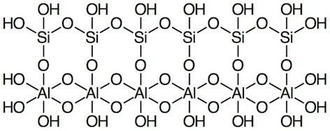 mineral gline sloj